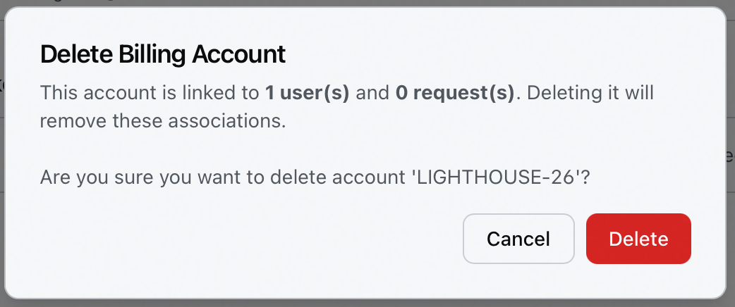 The Delete Billing Account confirmation for an account in use, reporting it is linked to 1 user and 0 requests, then asking for confirmation, with Cancel and a red Delete button