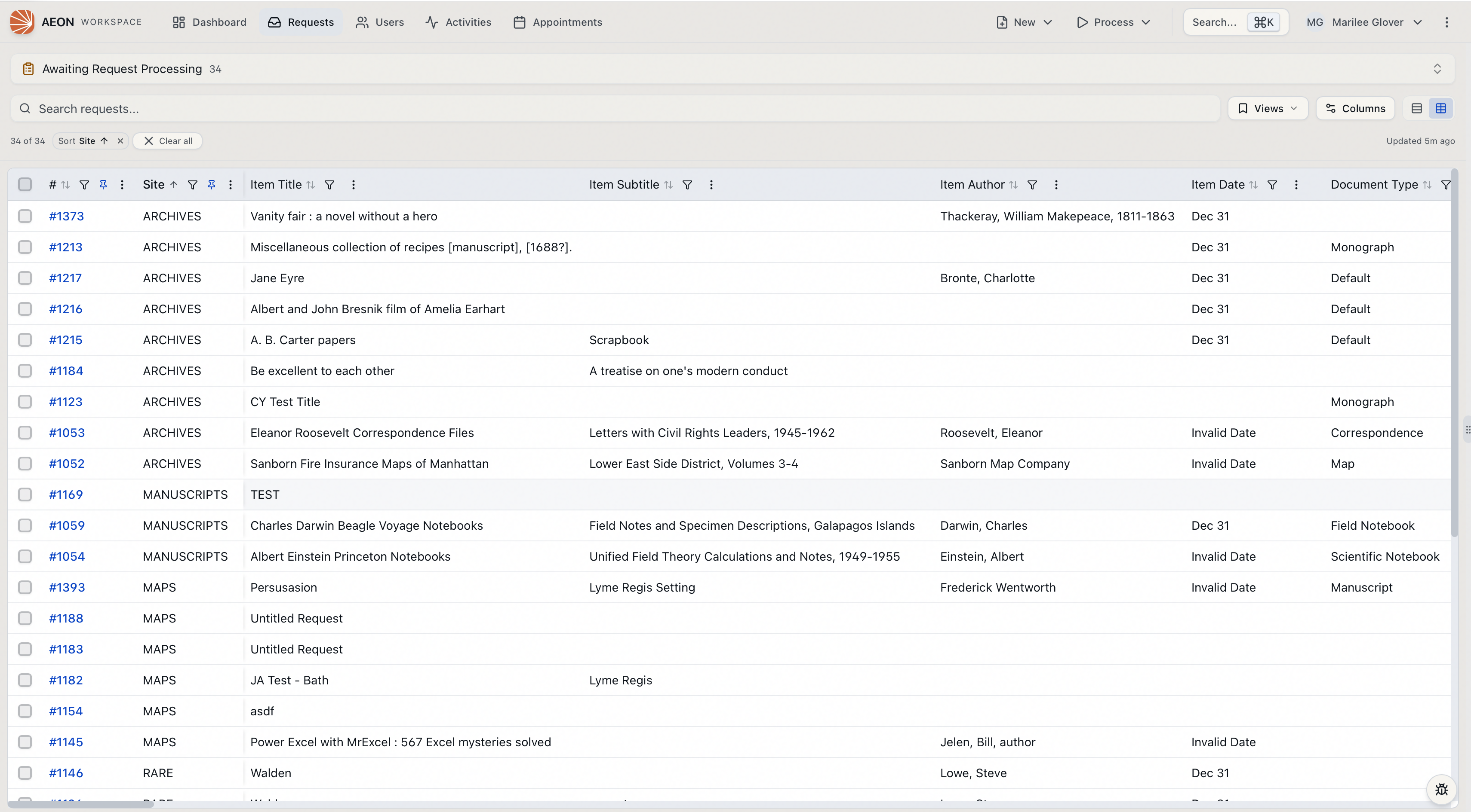 A request queue in Grid view, showing sortable columns, the result count and chips bar, and the Views and Columns buttons