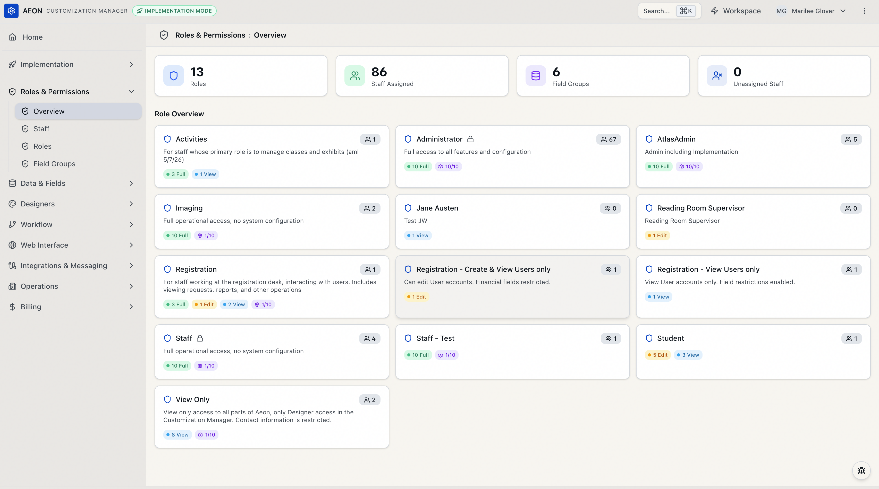 The Roles and Permissions Overview dashboard, showing the four stat cards above the Role Overview grid of role cards with capability chips