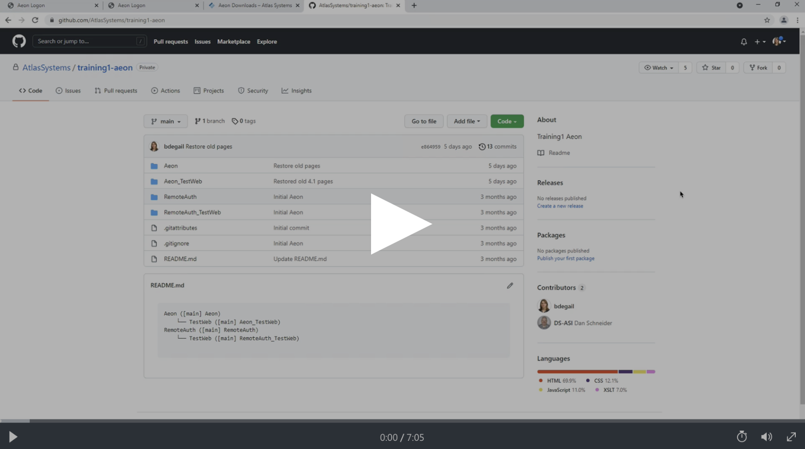 Editing Atlas-Hosted Aeon Web Pages In Github  20082470845331