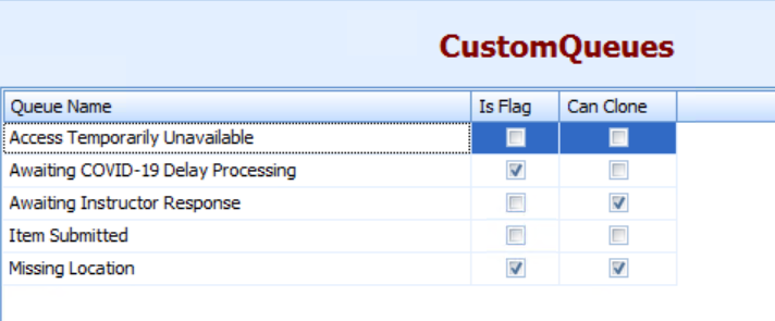 Ares Custom Queues for Service Disruption