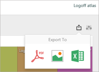 Atlas BI dashboard with pie chart