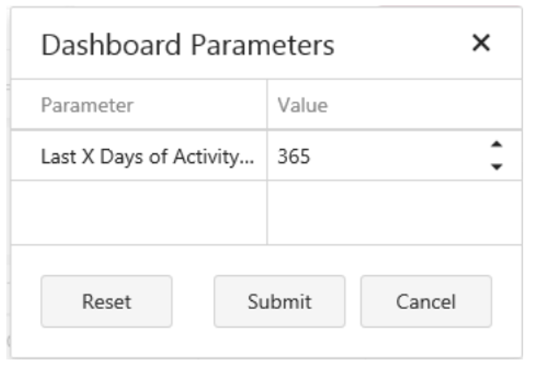 Atlas BI Dashboard Parameters panel