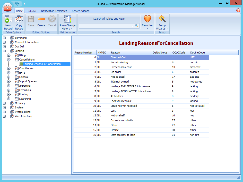 Customization Manager - LendingReasonsForCancellation table