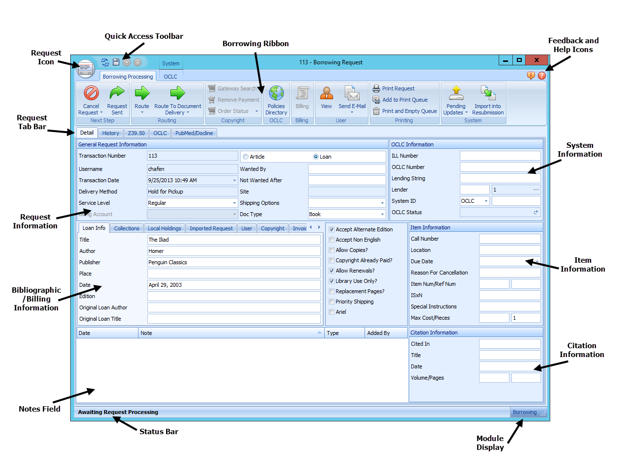 Borrowing Request Form - Annotated overview with labeled interface sections