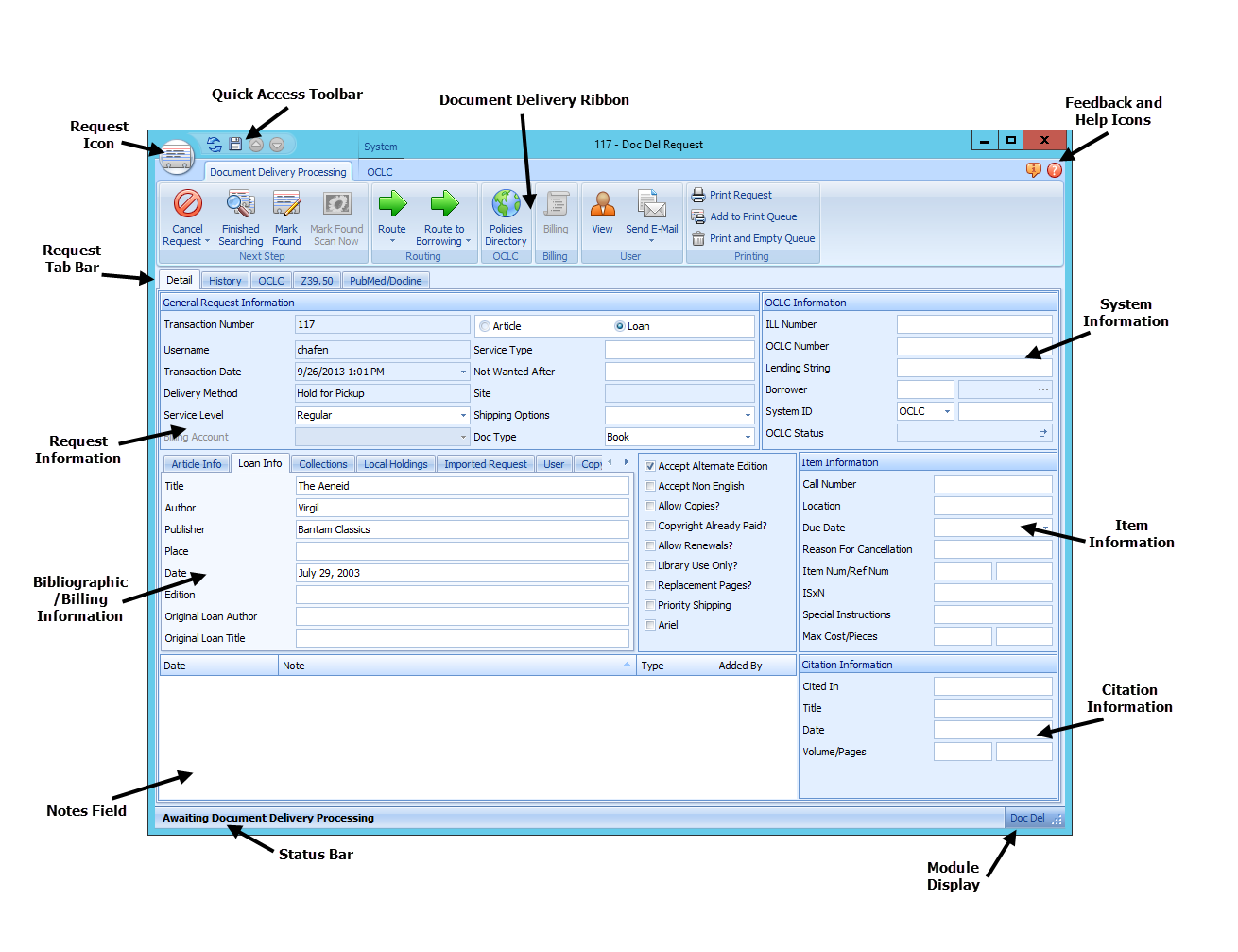 Document Delivery Request Form - Annotated overview with labeled interface sections