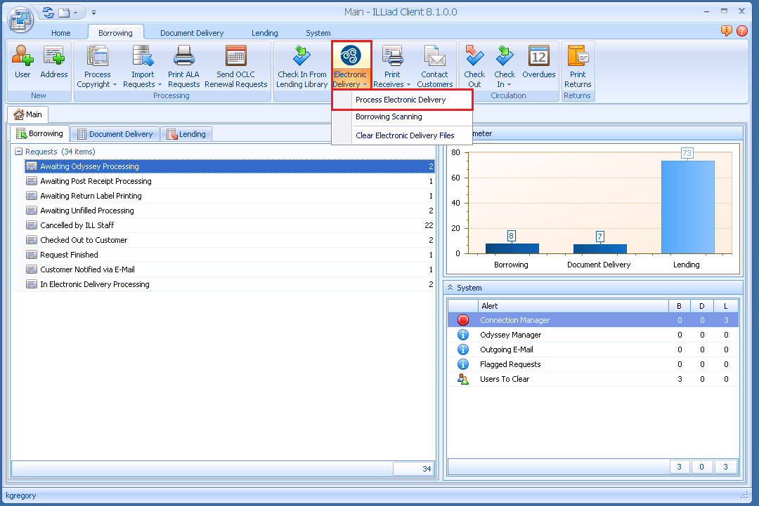 Electronic Delivery menu option on the Borrowing ribbon