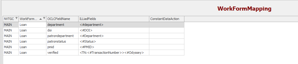 WorkFormMapping_table_patron_fields