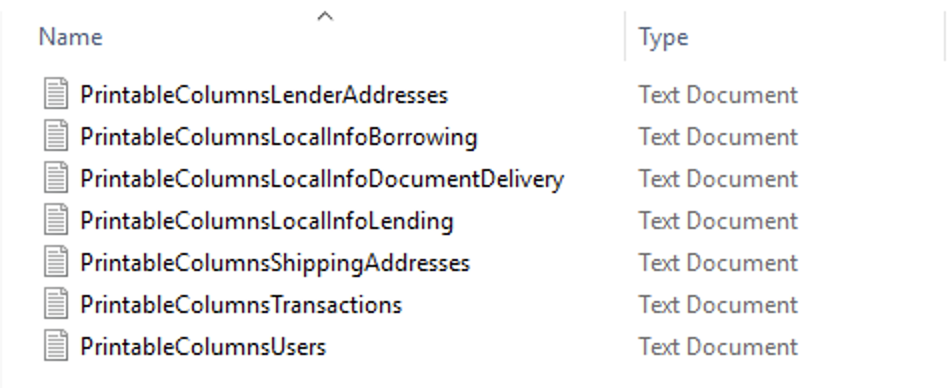 PrintableColumns Files