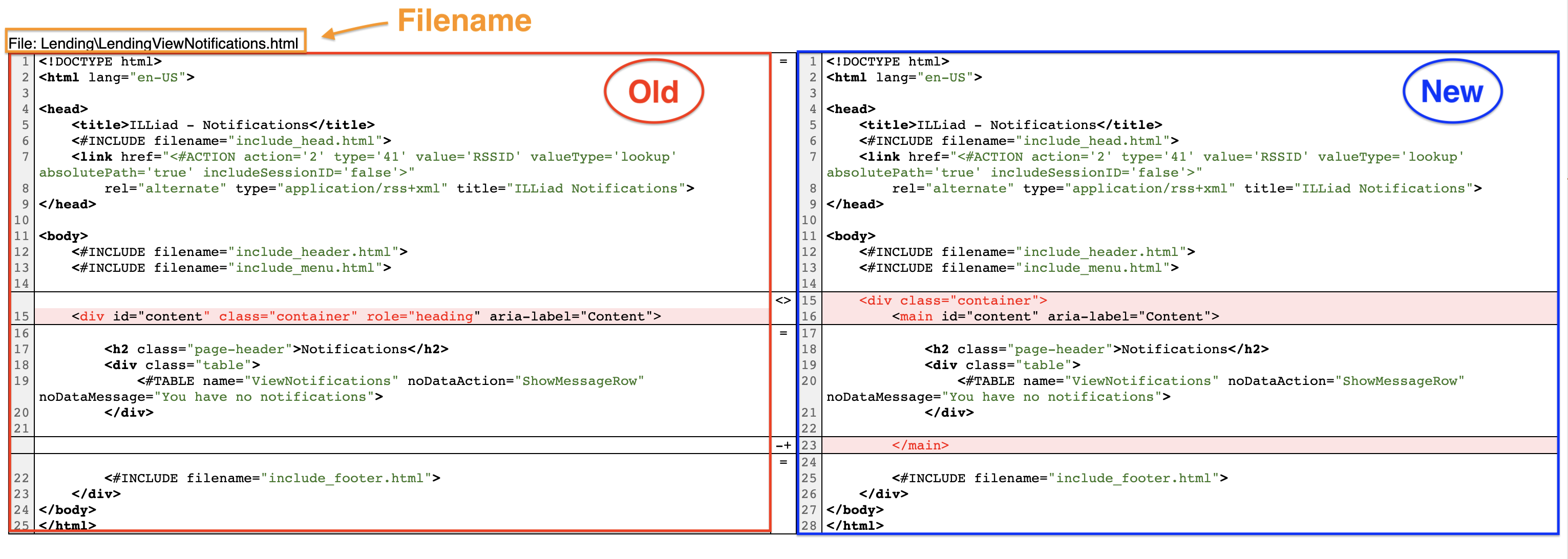 Code Comparison Example