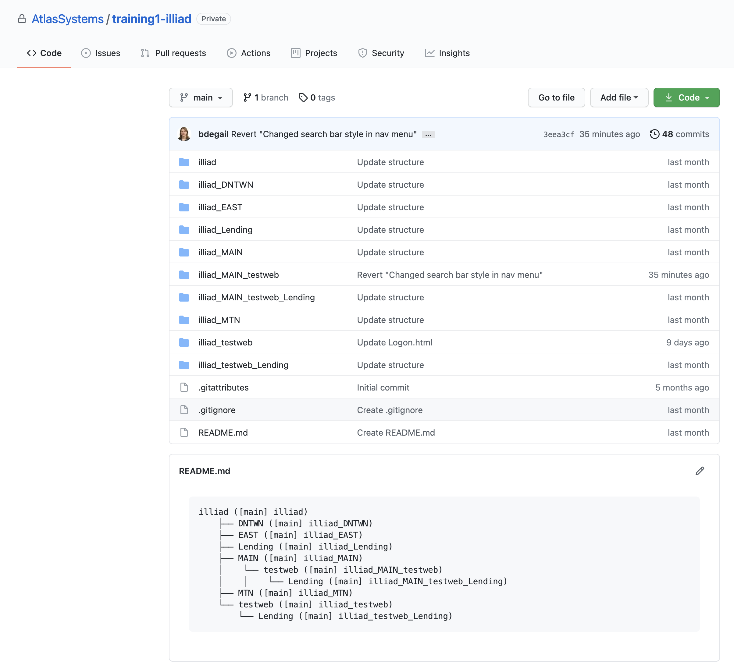 GitHub Overview